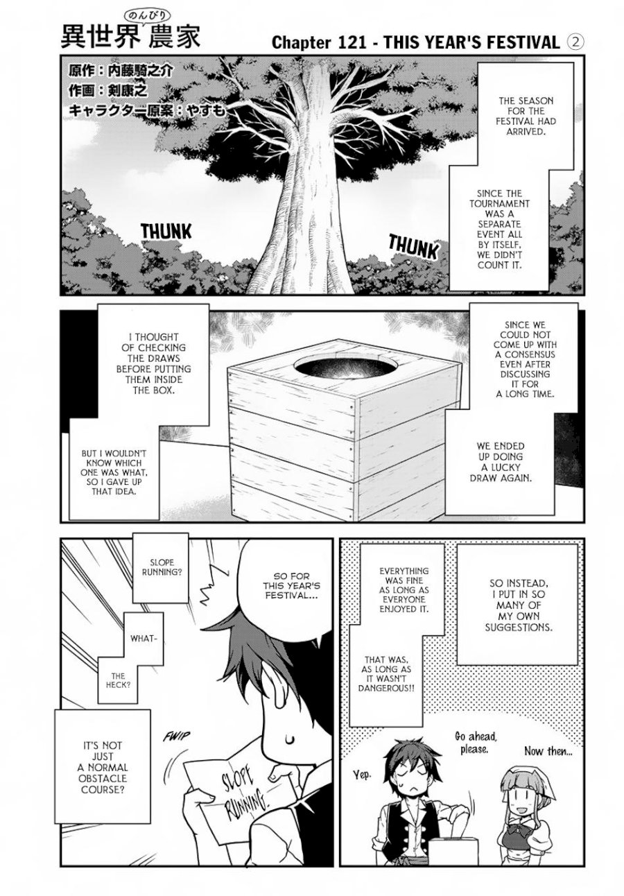 Isekai Nonbiri Nouka - Chapter 121 Page 2