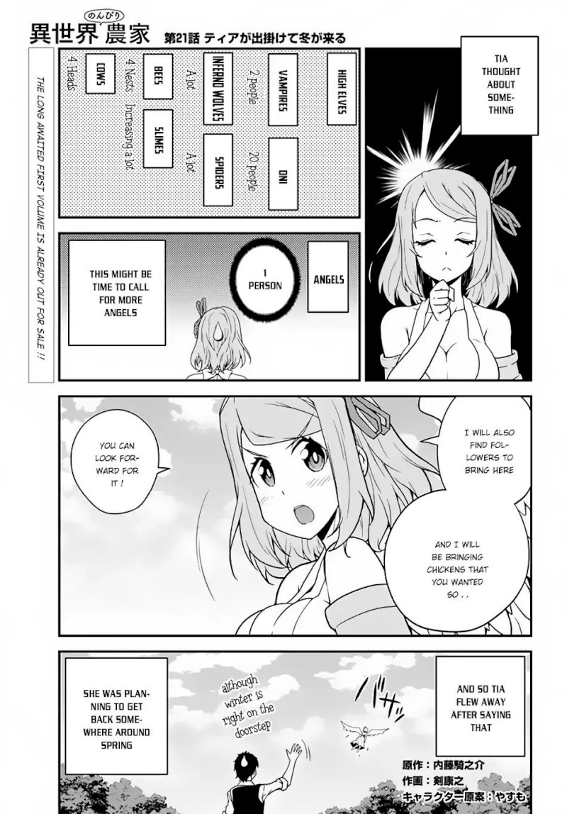 Isekai Nonbiri Nouka - Chapter 21 Page 2