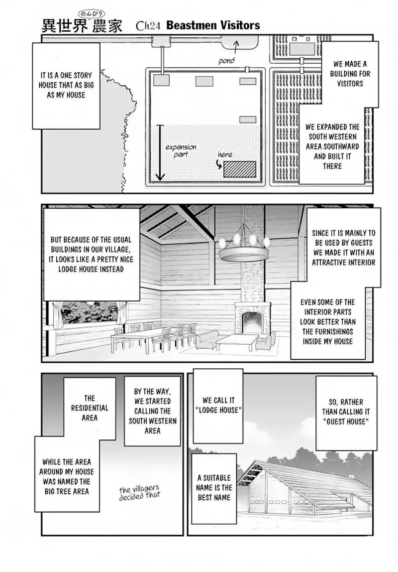 Isekai Nonbiri Nouka - Chapter 24 Page 2