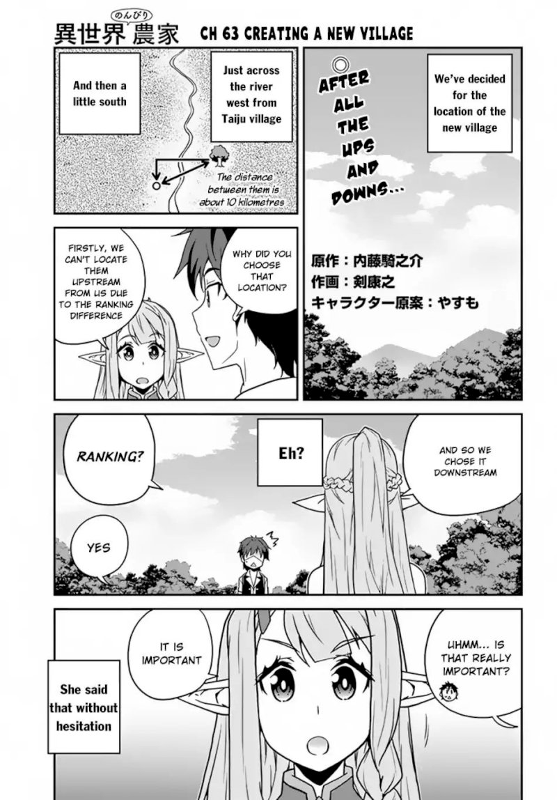 Isekai Nonbiri Nouka - Chapter 63 Page 2