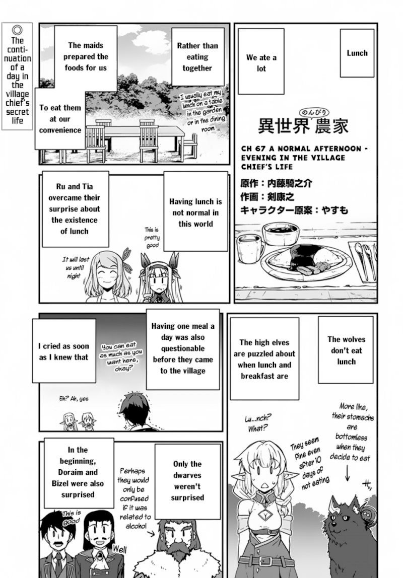 Isekai Nonbiri Nouka - Chapter 67 Page 2