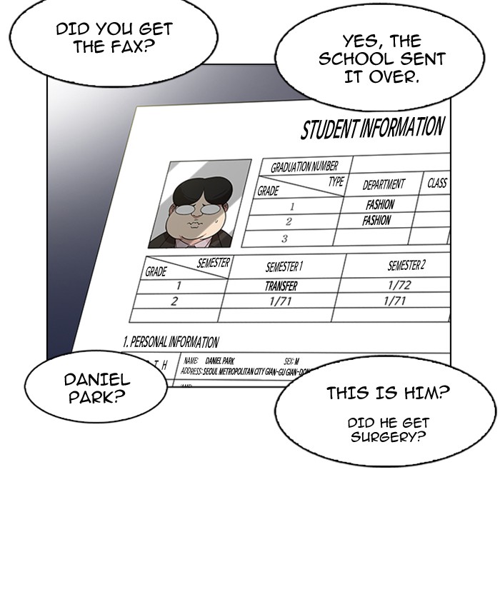 Lookism - Chapter 173 Page 80