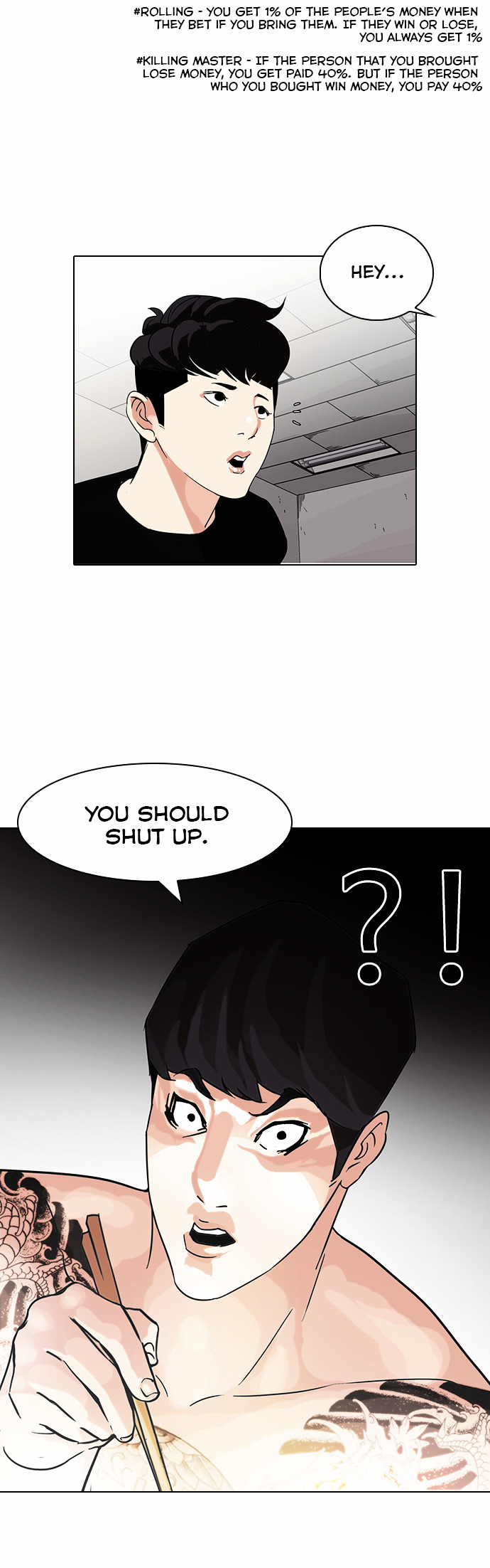 Lookism - Chapter 85 Page 35