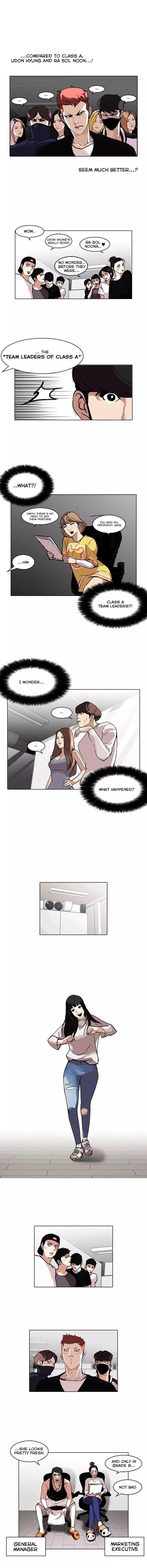 Lookism - Chapter 99 Page 2