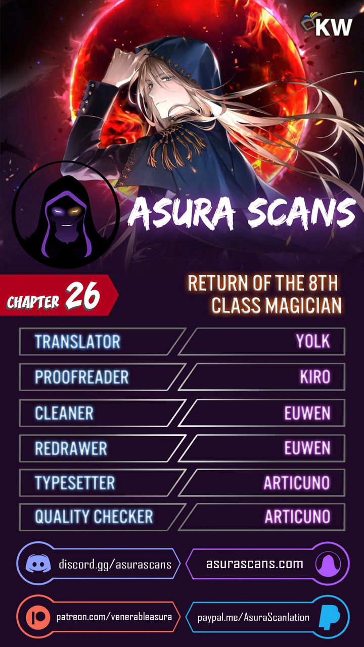 Return of the 8th class Magician - Chapter 26 Page 1