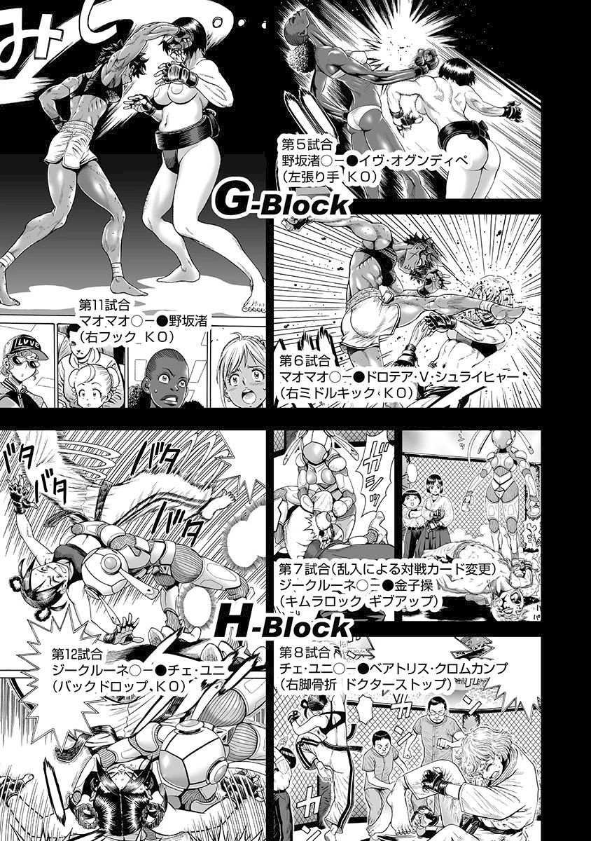 Hagure Idol Jigokuhen - Chapter 78 Page 8
