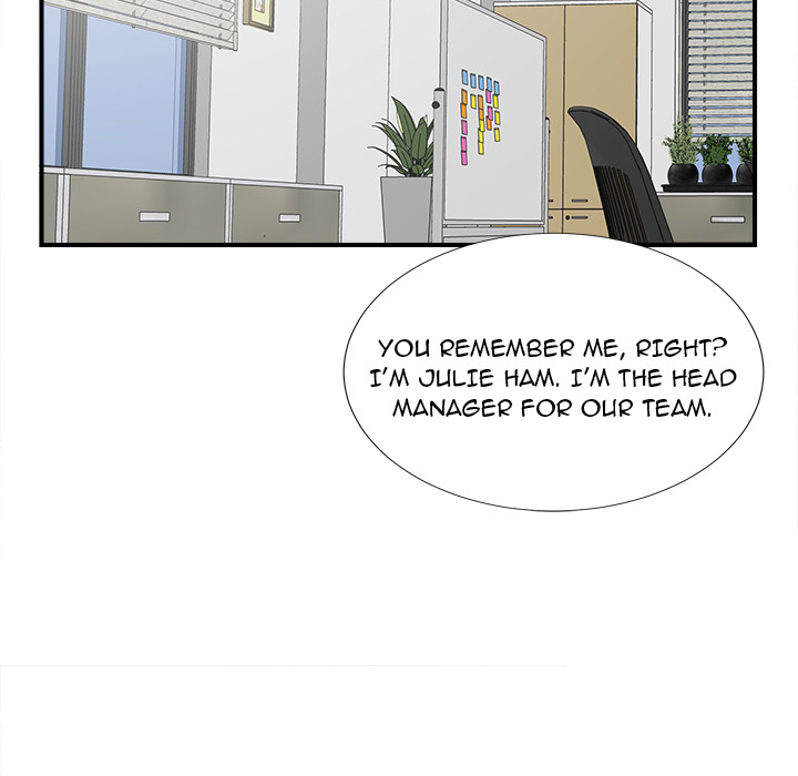The Rookie - Chapter 2 Page 36