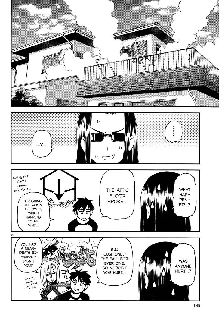 Monster Musume no Iru Nichijou - Chapter 30 Page 35