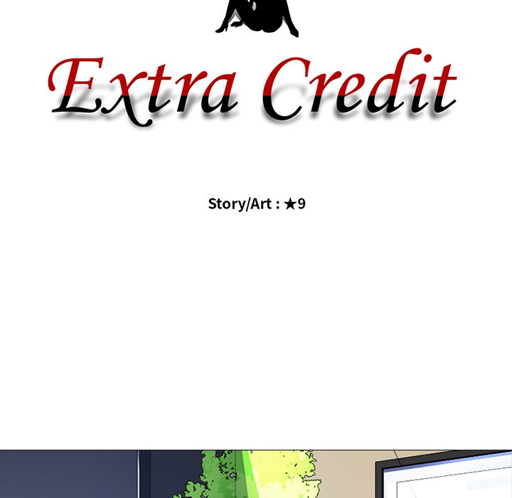 Extra Credit - Chapter 21 Page 13